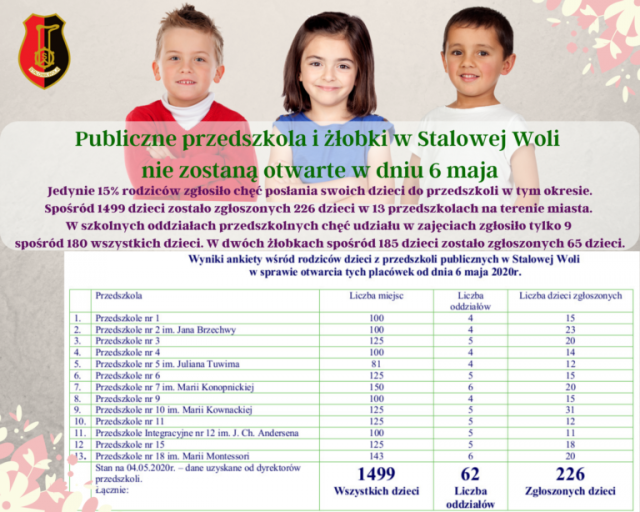 przedszkola-1-768x614